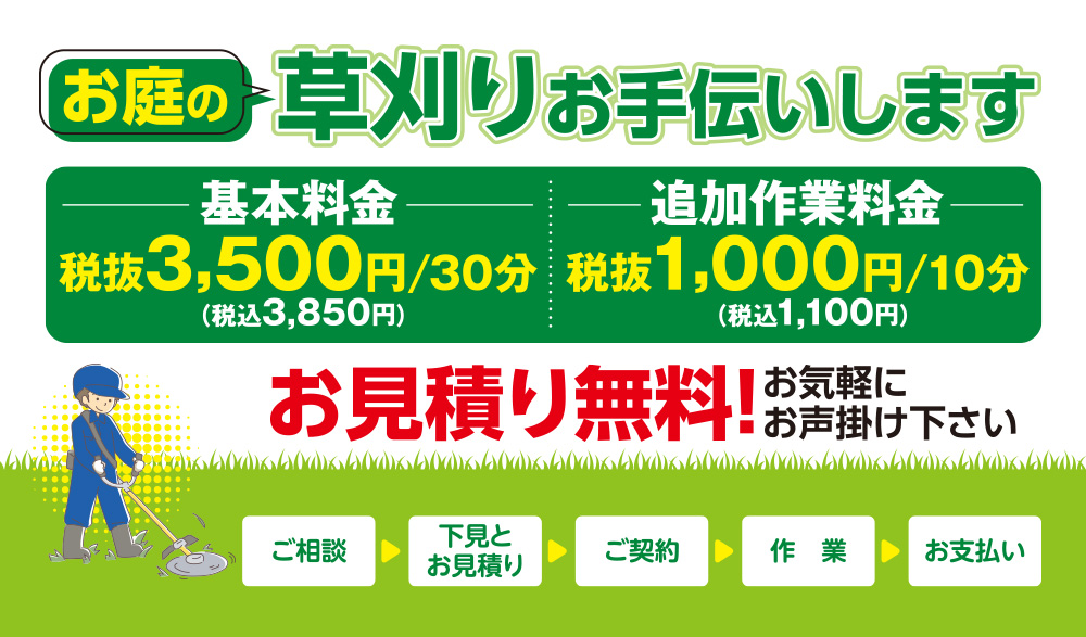 次回発送３０日さん専用出品 SUN急便｜DIY・日用品・園芸なら株式会社サンデー | 株式会社サンデー