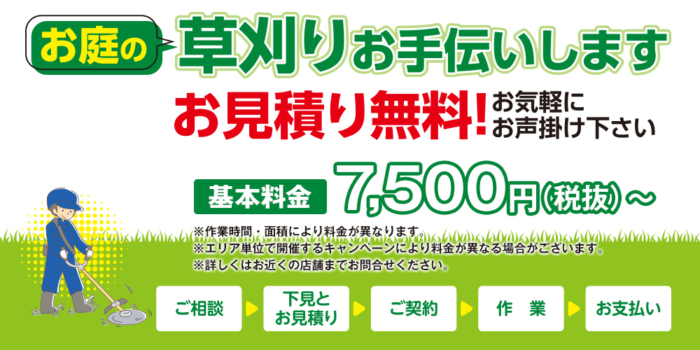 SUN急便｜DIY・日用品・園芸なら株式会社サンデー | 株式会社サンデー